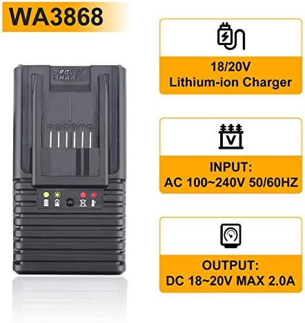 WA3868 18V/20V מטען מהיר תואם עם WORX 20V ליתיום סוללת WA3525 WA3520 WA3578 WA3575 WA3512 החלפה ל- WORX WA3742 WA3732